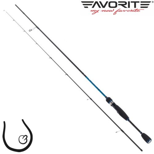 Favorite BLUE BIRD - Obrázek 2