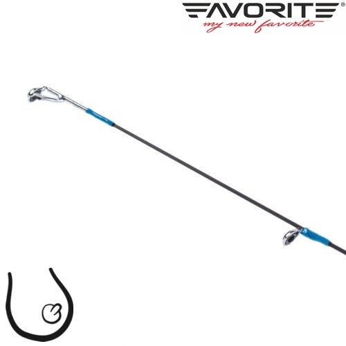 Favorite BLUE BIRD - Obrázek 5